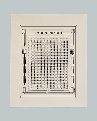 2023 Cloth Moon Phase Calendar