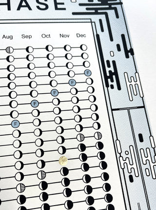 2025 Paper Moon Phase Calendar