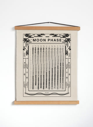 2025 Cloth Moon Phase Calendar