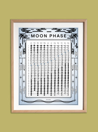 2025 Paper Moon Phase Calendar