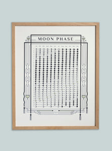 2021 Paper Moon Phase Calendar