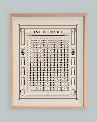 2023 Cloth Moon Phase Calendar