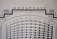 2018 Cloth Moon Phase Calendar